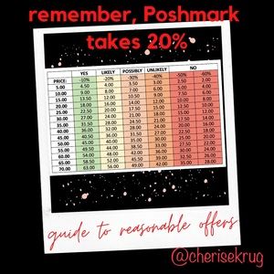 ⭐️ Please read before making an offer ⭐️